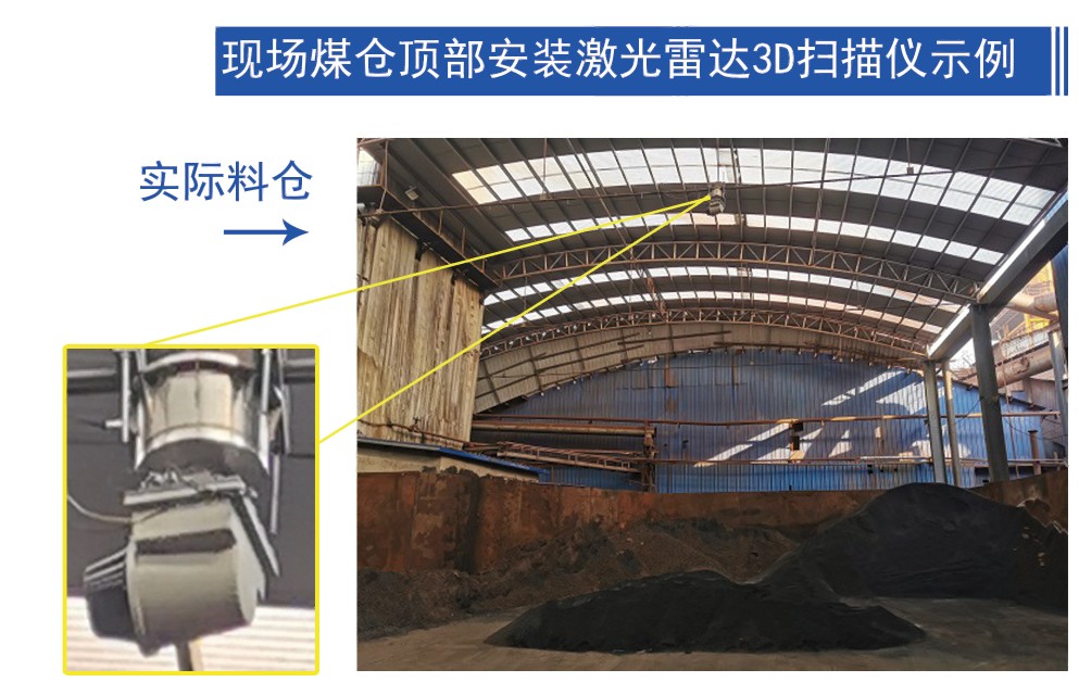 固定式激光雷達3D掃描儀盤庫系統(圖6) 固定式激光雷達3D掃描儀盤庫系統(圖6)