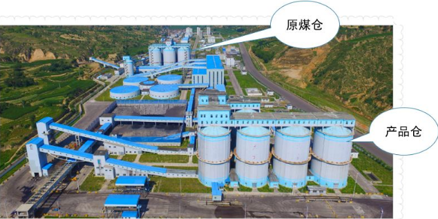 3D雷達物位掃描儀在選煤生產中的應用(圖1) 3D雷達物位掃描儀在選煤生產中的應用(圖1)