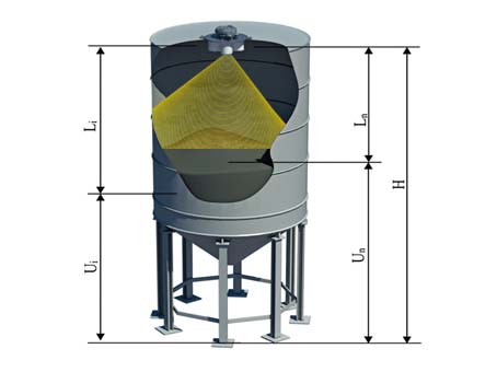 利馬克3D雷達物位掃描儀(圖1) 利馬克3D雷達物位掃描儀(圖1)