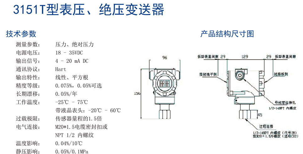 3151系列壓力、差壓變送器(圖2)