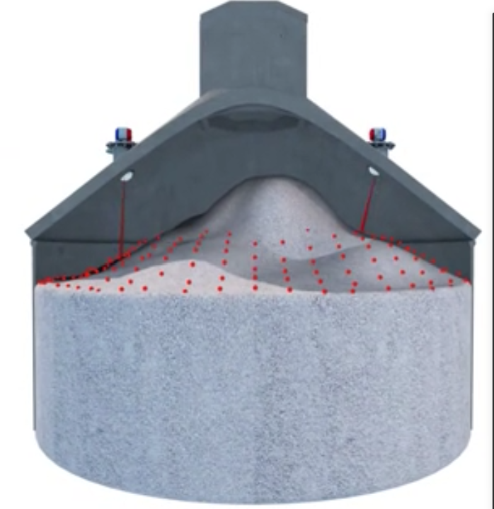 淺談智能盤庫系統(tǒng)在水泥熟料庫的應(yīng)用(圖2) 淺談智能盤庫系統(tǒng)在水泥熟料庫的應(yīng)用(圖2)