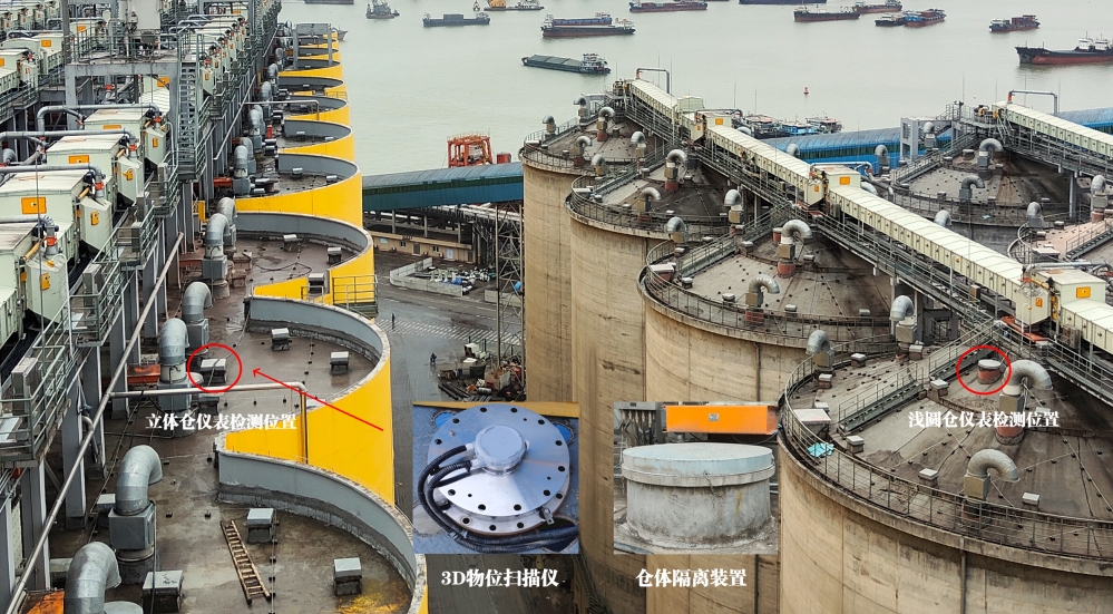 利馬克3D雷達物位掃描儀在廣州港南沙糧食筒倉和星倉的糧食庫存管理應用(圖18) 利馬克3D雷達物位掃描儀在廣州港南沙糧食筒倉和星倉的糧食庫存管理應用(圖18)